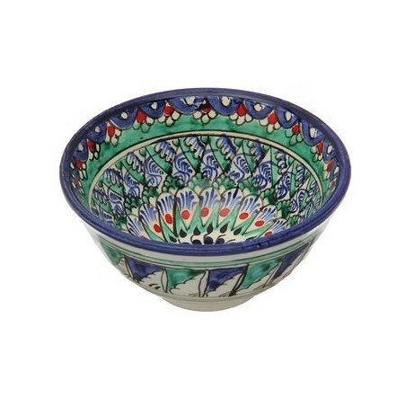 Rishan Tea Bowl